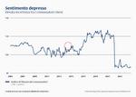 Cambiamento di paradigma in Cina? - 