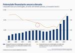 Cambiamento di paradigma in Cina? - 